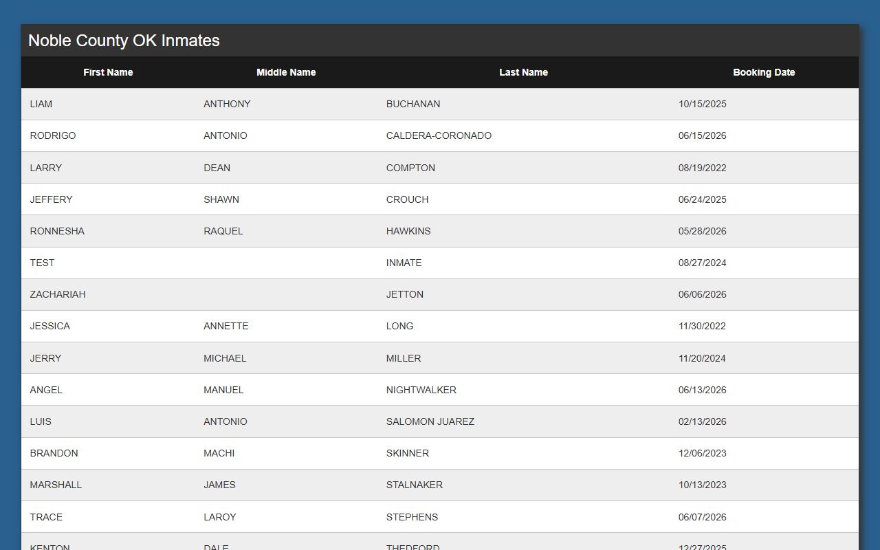 Vendor-hosted Noble County inmate list with roster columns